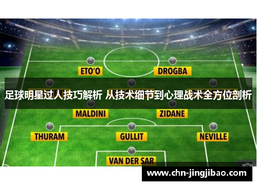 足球明星过人技巧解析 从技术细节到心理战术全方位剖析
