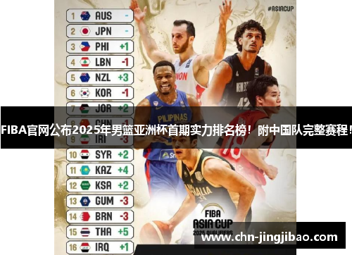FIBA官网公布2025年男篮亚洲杯首期实力排名榜！附中国队完整赛程！